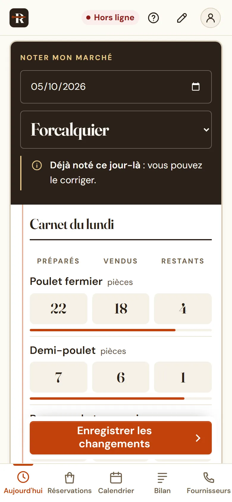 L'écran Aujourd'hui de l'application, hors ligne : le carnet du lundi à Forcalquier, avec les poulets fermiers et les demi-poulets préparés, vendus et restants.
